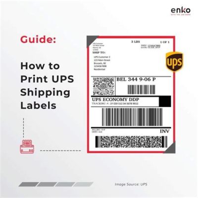 How to Print UPS Shipping Label: A Comprehensive Guide with Insightful Views